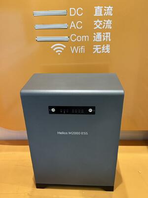 1600W 2000W Micro Inverter System LS-L1600M LS-L2000M IP67