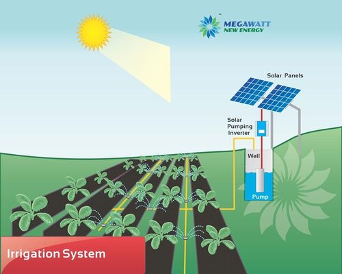 SunPhoton -AC-Solar -Water Pump for Irrigation