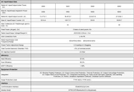 DEYE 3KW/5KWH  SUN-3K-SG04LP1-EU-SM1