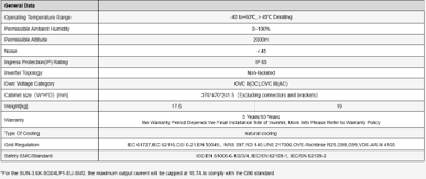 DEYE 3KW/5KWH  SUN-3K-SG04LP1-EU-SM1