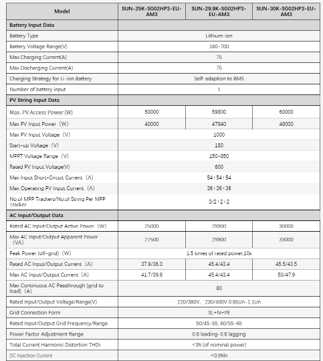 30KW 50KWH ESS High Voltage Three Phase Hybrid Solar Energy Storage System